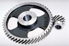 Helical Gears